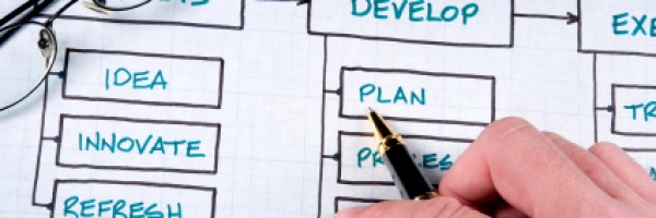 How to Implement the Phone Skills Trainer Program